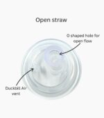 Topper Replacement (Set of 2) - Image 2